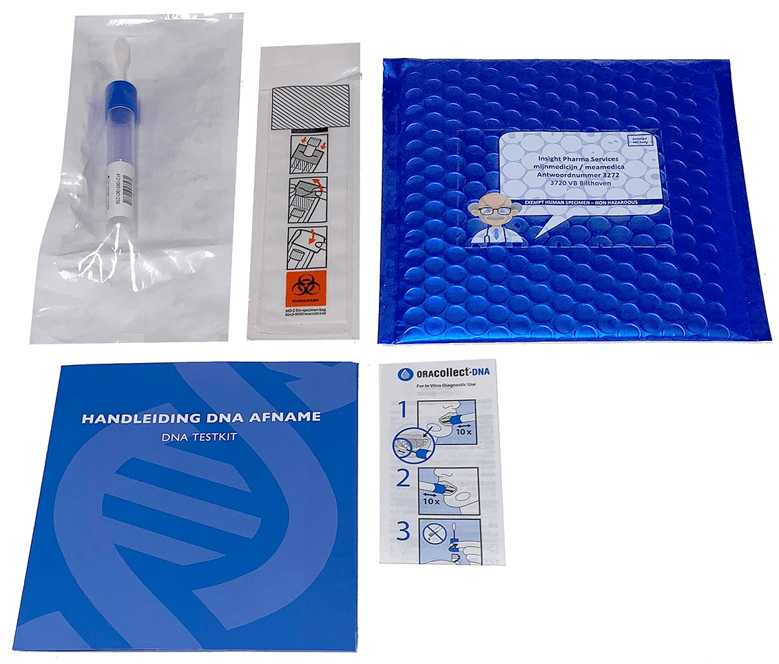 testkit testkit