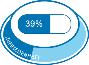 Depo Clinovir Erfahrungen Mit Medikamenten Und Deren Nebenwirkungen