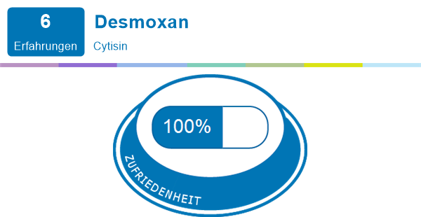 Desmoxan Erfahrungen mit Medikamenten und deren Nebenwirkungen