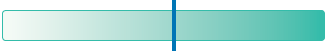 Wirksamkeit