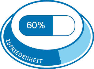 Zolpidem 10 mg preis 10 stück